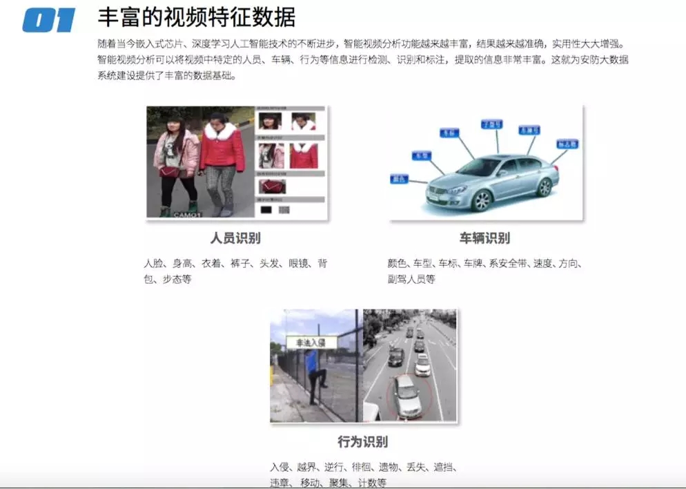 中國智造出世界最先進(jìn)、最智慧安防系統(tǒng)