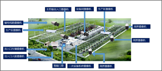 電力安全4.png 電力安全4.png